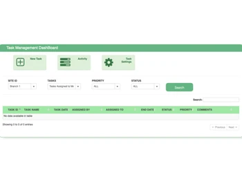 actouch cloud erp solutions-efficiency