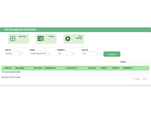 actouch cloud erp solutions-efficiency