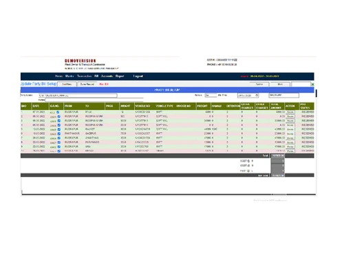 datacare-easysms