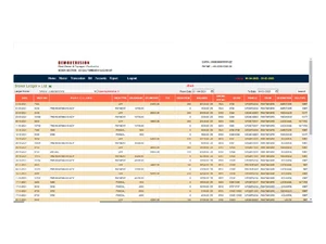 datacare-easysms transports