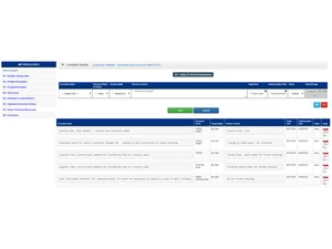 yyan complaint reports