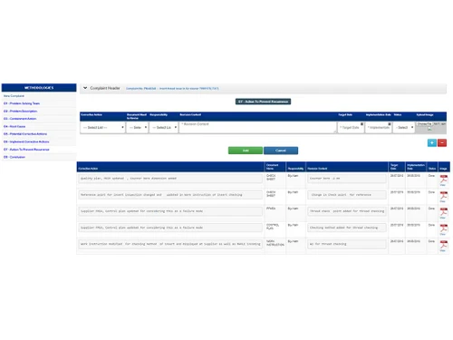 yyan complaint reports