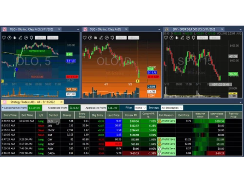trade ideas-dashboard