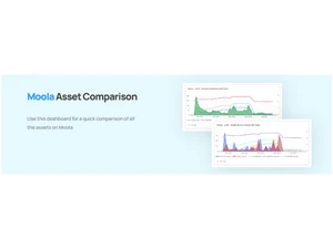 makerdojo moola asset