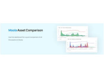 makerdojo moola asset