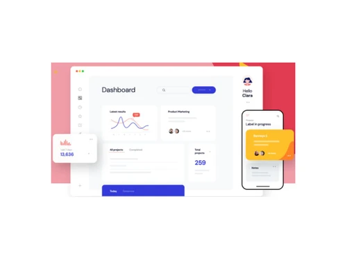 techunityerp dashboard