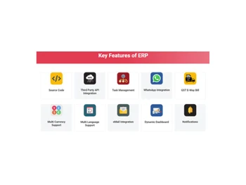 techunityerp mis reports