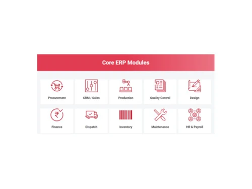 techunityerp sales management
