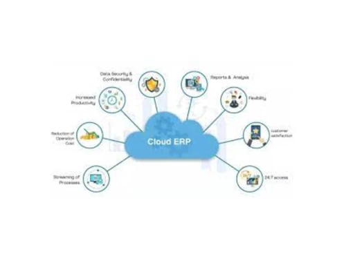 compacct erp crm