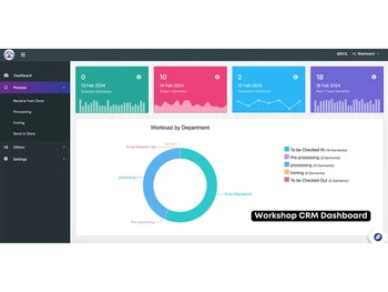 quick-dry-cleaning dashboard