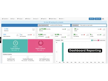 quick-dry-cleaning-reporting