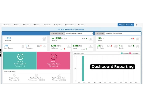 quick-dry-cleaning-reporting