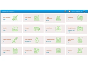 cyborg erp management dashboard