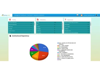 cyborg erp repository
