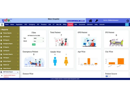 purnank hospital management dashboard