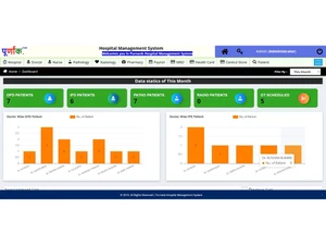 purnank hospital management data analysis