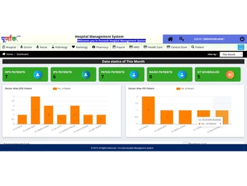 purnank hospital management data analysis