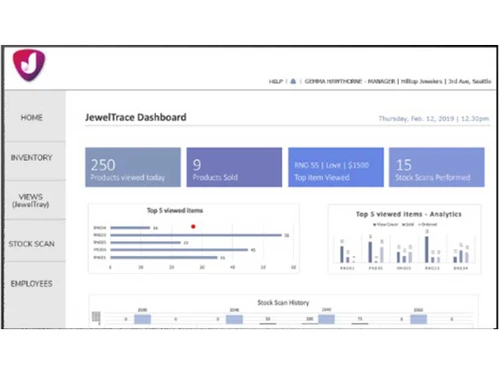 jeweltrace dashboard