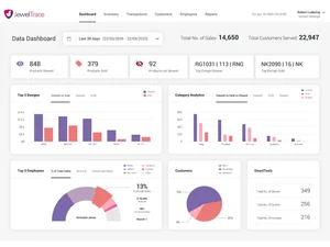 jeweltrace data analysis