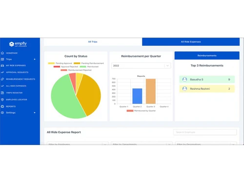 emplfy field service management-flow