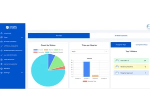 emplfy field service management-overview