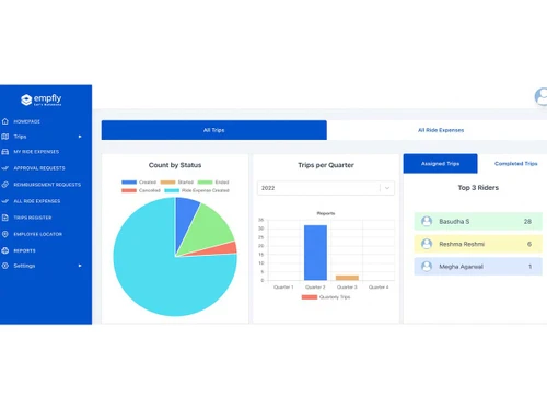 emplfy field service management-overview