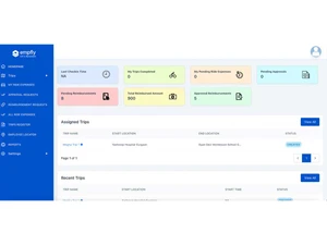 emplfy field service management-results