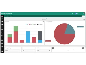 salesfundaa dashboard