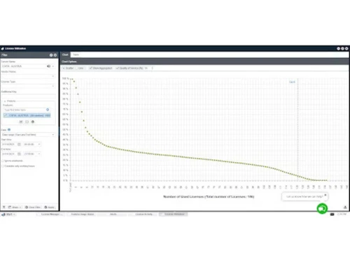 OpenLM SLM Graph