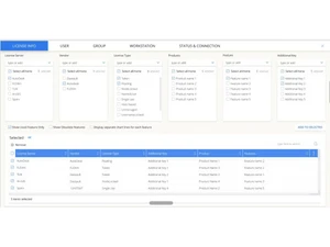 OpenLM SLM License info