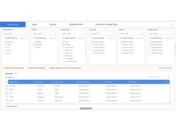 OpenLM SLM License info
