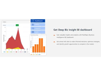 RackNap BI Dashboard