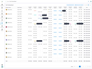 superprojects task tracking