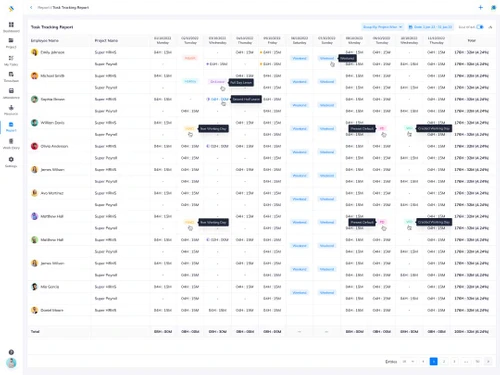 superprojects task tracking
