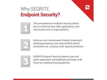 seqrite eps antivirus