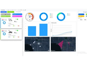 haxskill fleet-completed