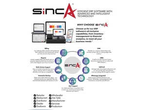 sinca features