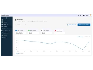 kanakbooks-banking