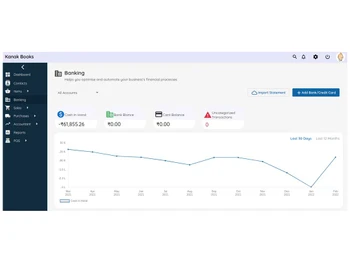 kanakbooks-banking