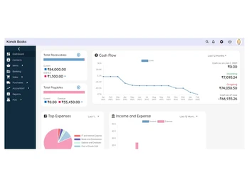 kanakbooks dashboard
