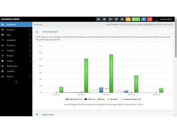 grandse pos-dashboard