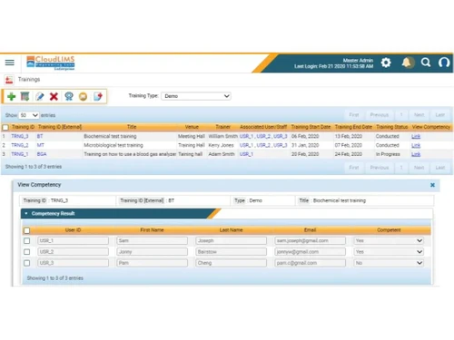 cloudlims enterprise tranings