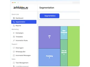 zithara ai-segementation