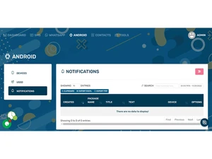 smsbulk notification