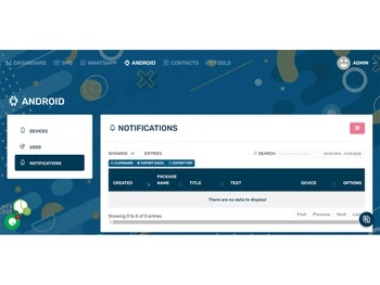smsbulk notification