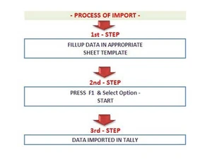 xltool excel to tally data