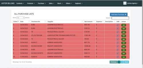 Aster billing purchase list