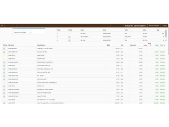 webcity erp actual vs consumption