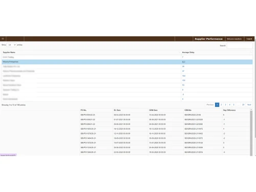 webcity erp costing