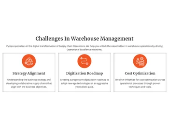 pyrops wms dashboard